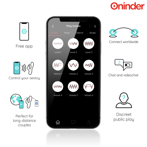 ONINDER CUTE - LOVE BUNNY VIBRADOR PUNTO G Y CLÍTORIS - APP MUNDIAL GRATUITA